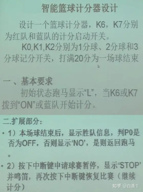 篮球训练检讨200字怎么写_1